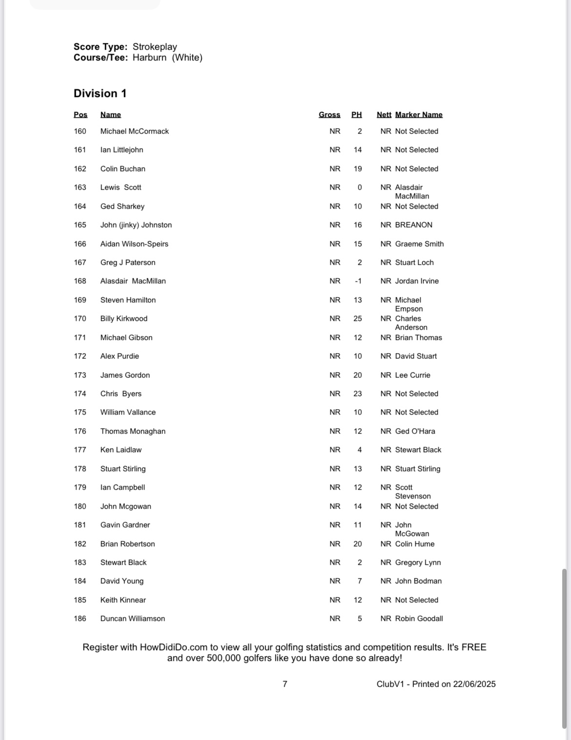 Harburn Gents Open 2025