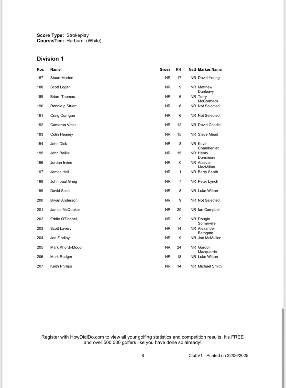 Harburn Gents Open 2025