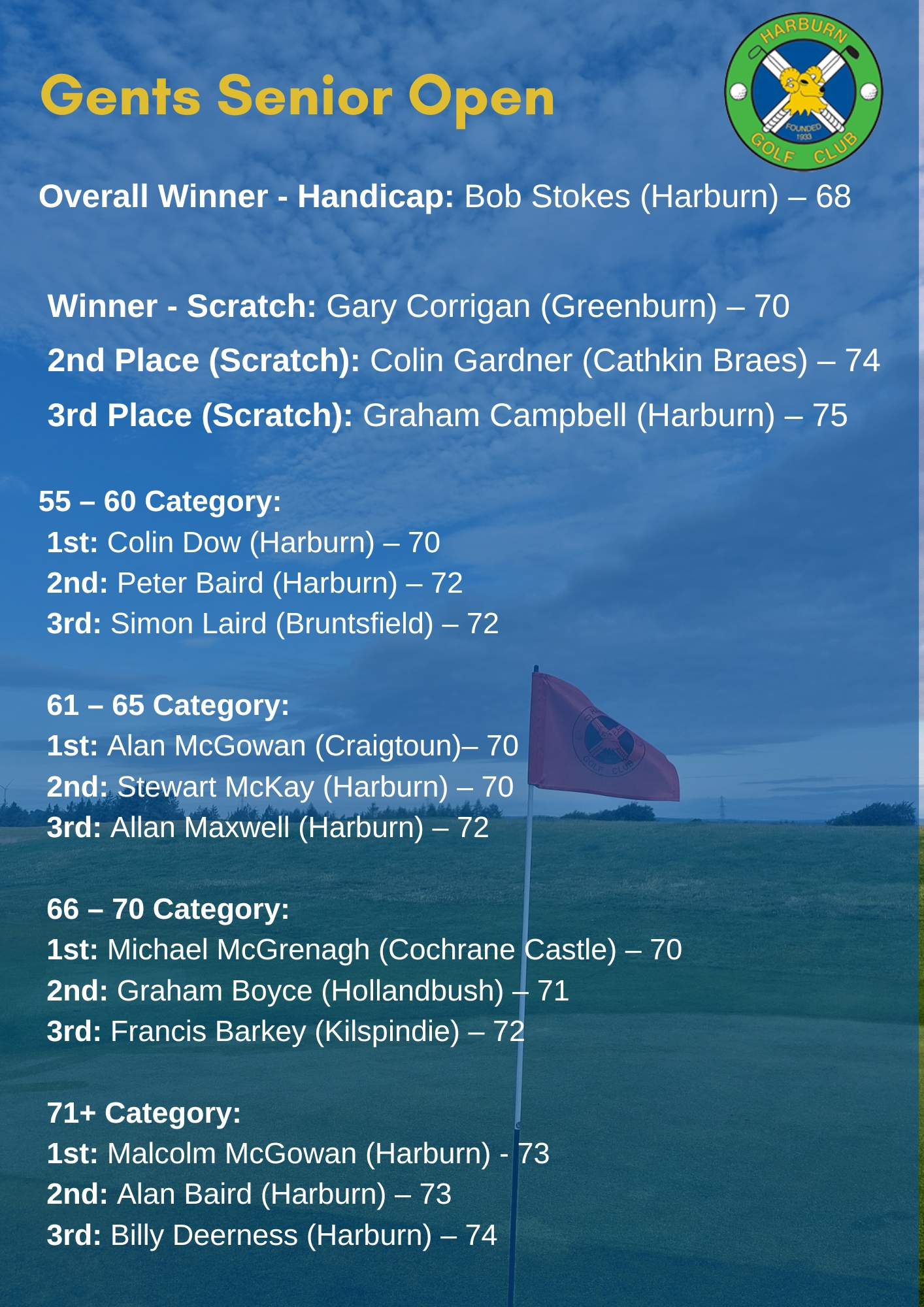 Gents Senior Open 2026